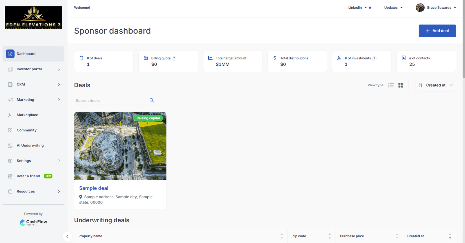 Sponsor investment dashboard
